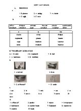 Bài tập Unit 2 đến 6 - Môn Tiếng Anh Lớp 6